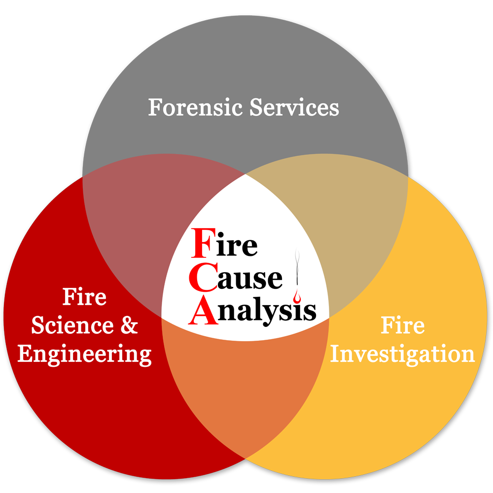 vd Fire Cause Analysis